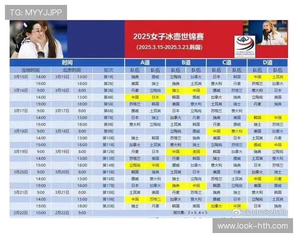 2026赛季重庆超级联赛积分榜最新排名及各队表现分析